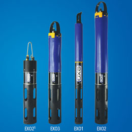 YSI EXO3多參數探頭